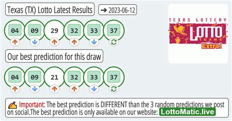 lottery texas|texas lottery results for last night.